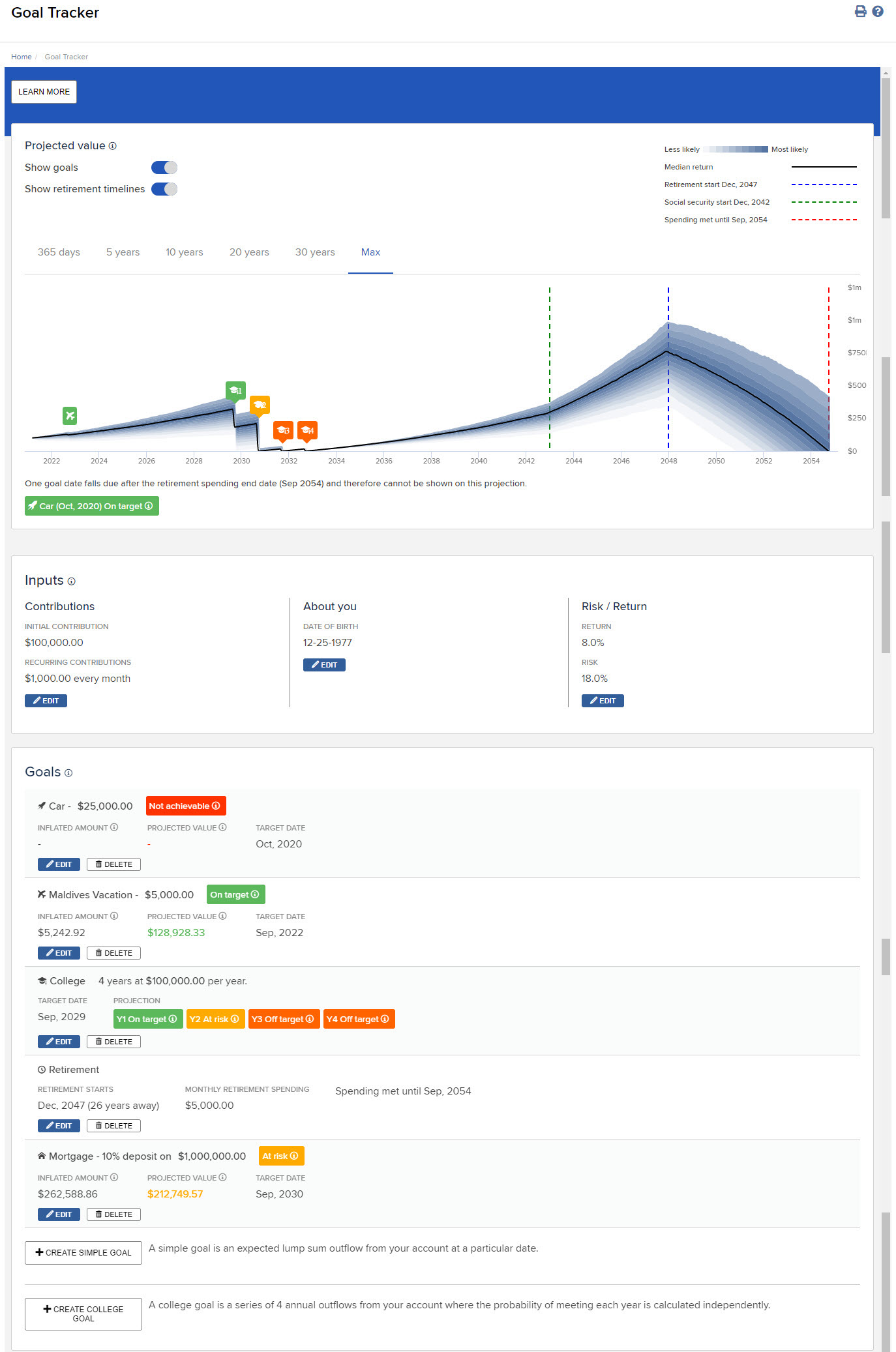 Image of the goal tracker tool in portal. 